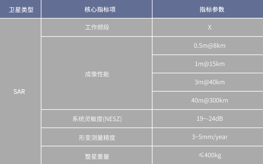 尊龙凯时 - 人生就是搏!| 游戏官网_image8446