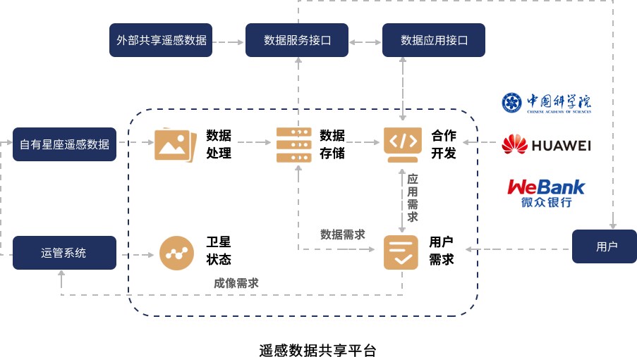 尊龙凯时 - 人生就是搏!| 游戏官网_公司8483