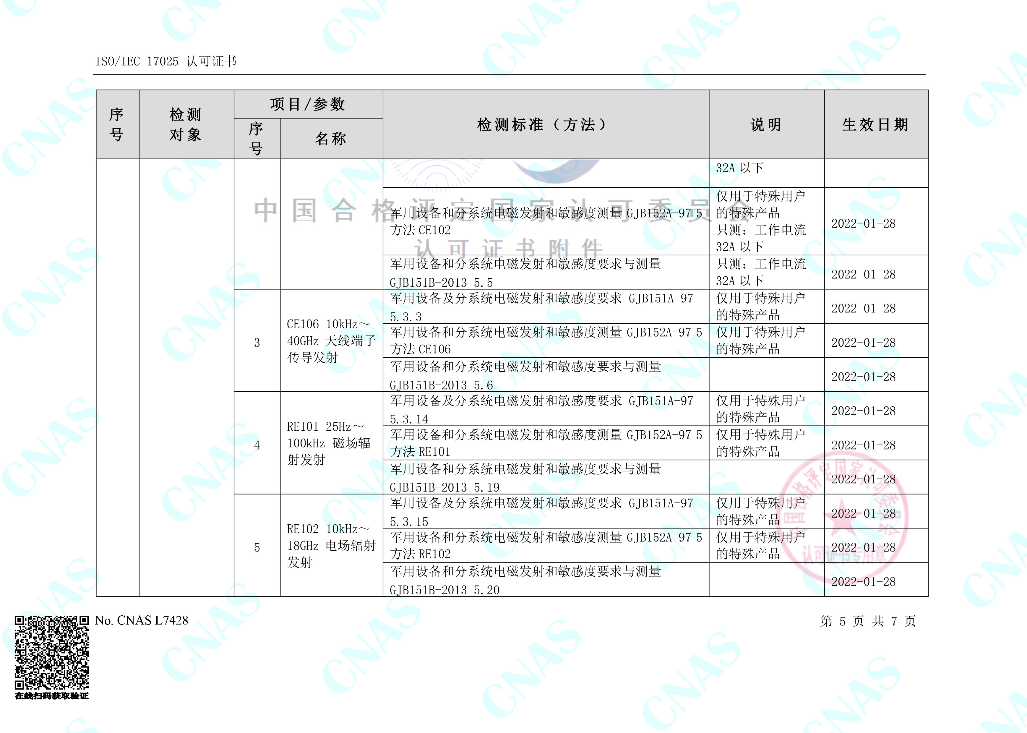 尊龙凯时 - 人生就是搏!| 游戏官网_公司6491