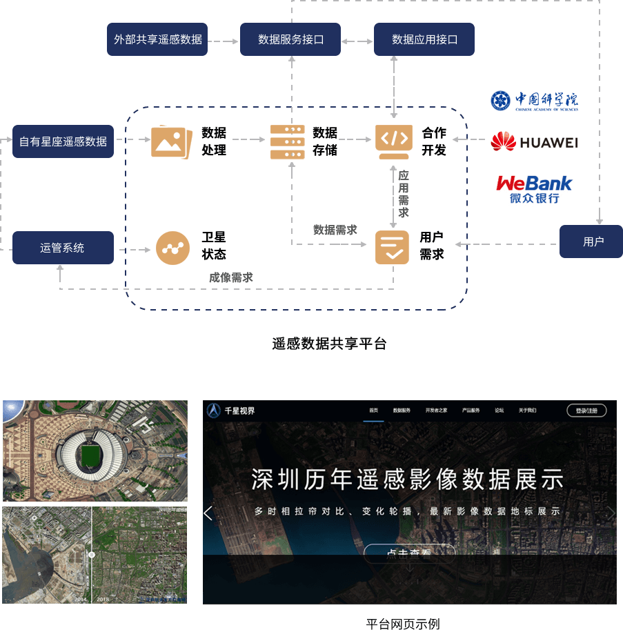 尊龙凯时 - 人生就是搏!| 游戏官网_活动9825