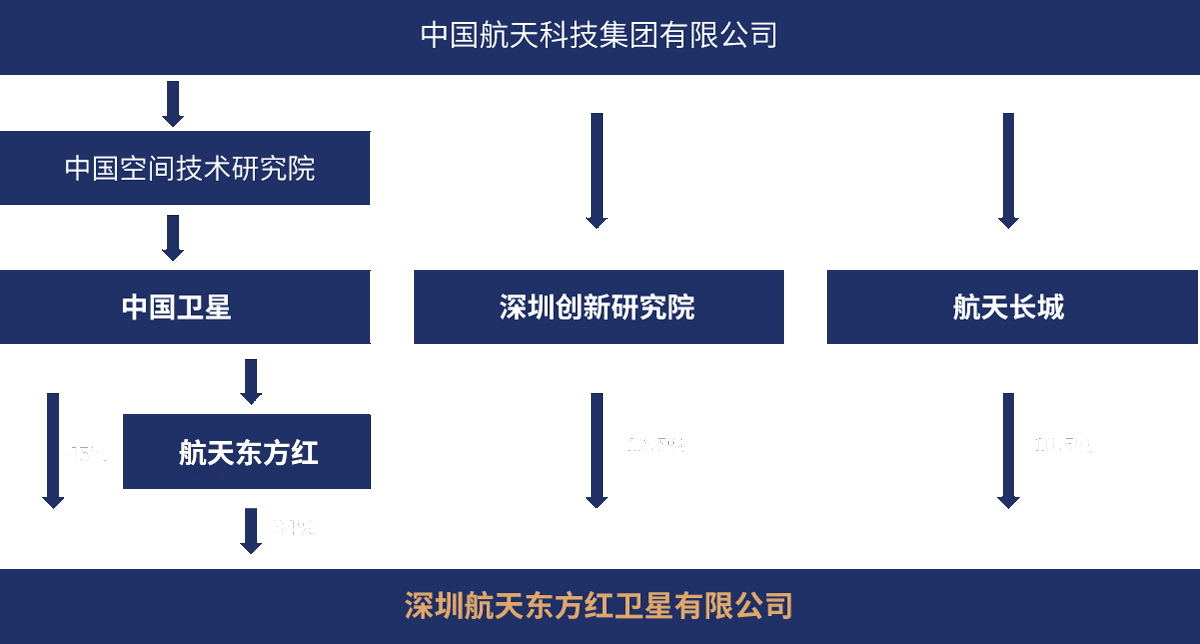 尊龙凯时 - 人生就是搏!| 游戏官网_首页8561